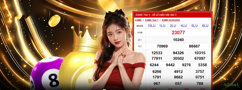 Apostas Esportivas b2xbet - Cobertura Completa dos Esportes Brasileiros